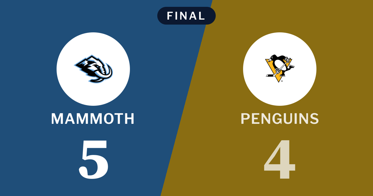 Final score: Utah Mammoth 5, Pittsburgh Penguins 4