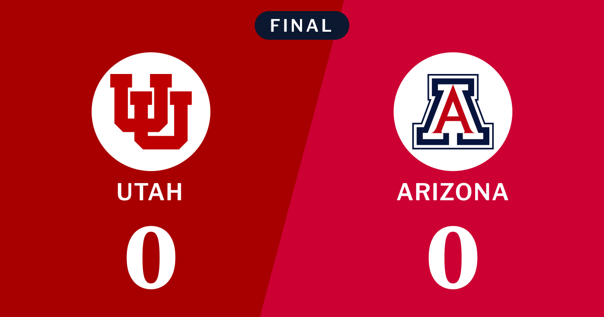 Final score: Utah 0, Arizona Wildcats 0