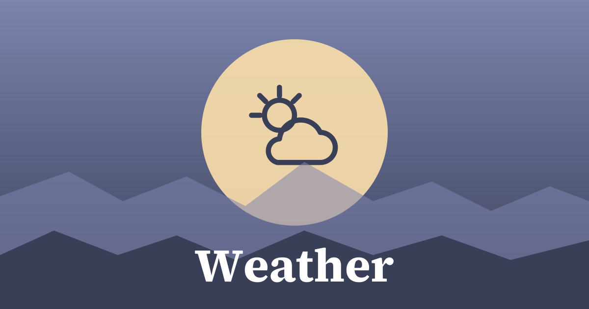 Graphic: weather