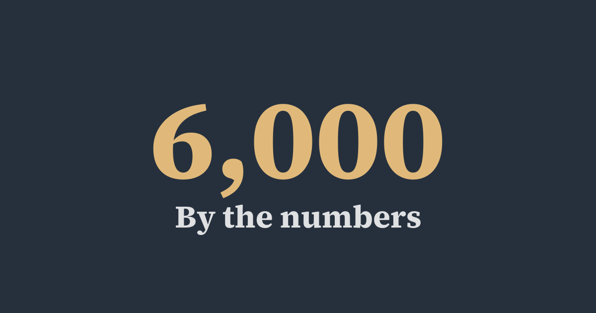 Graphic: by the numbers, Salt Lake City