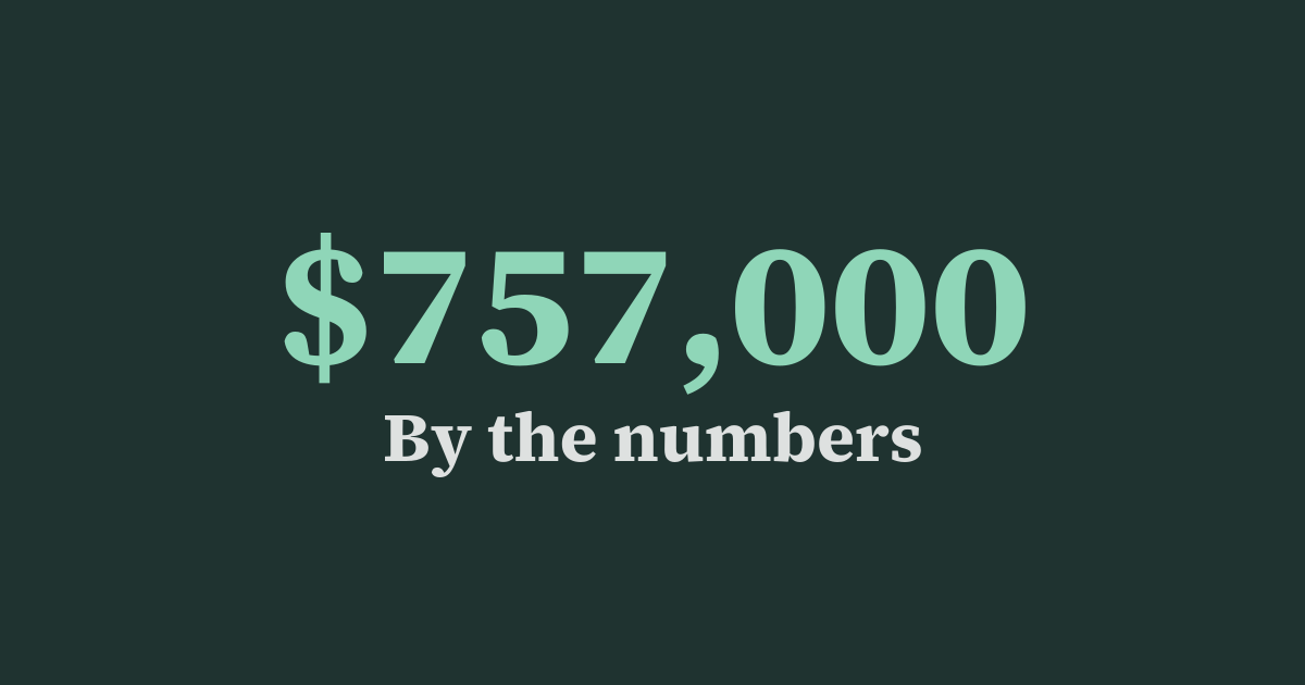 Graphic: by the numbers, Salt Lake City