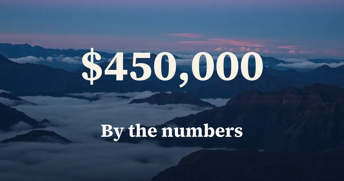 AI illustration: by the numbers