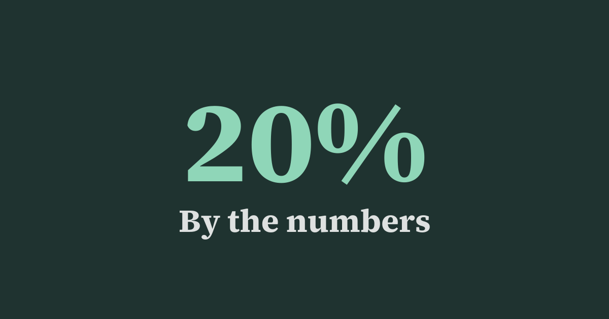 Graphic: by the numbers, Provo