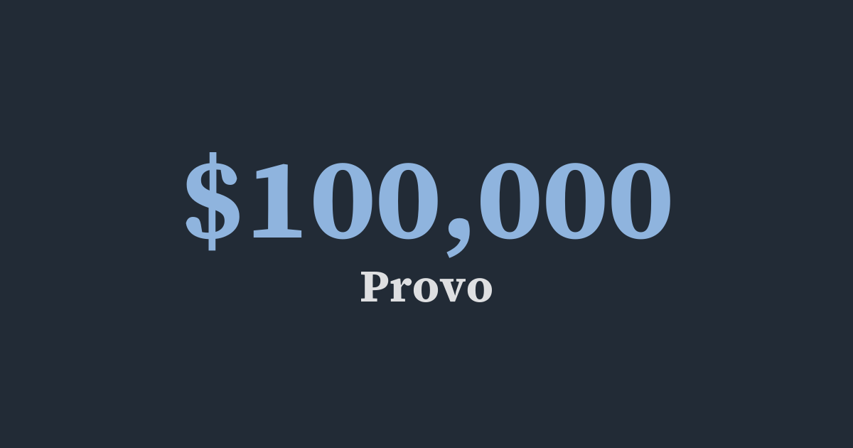 Graphic: by the numbers, Provo