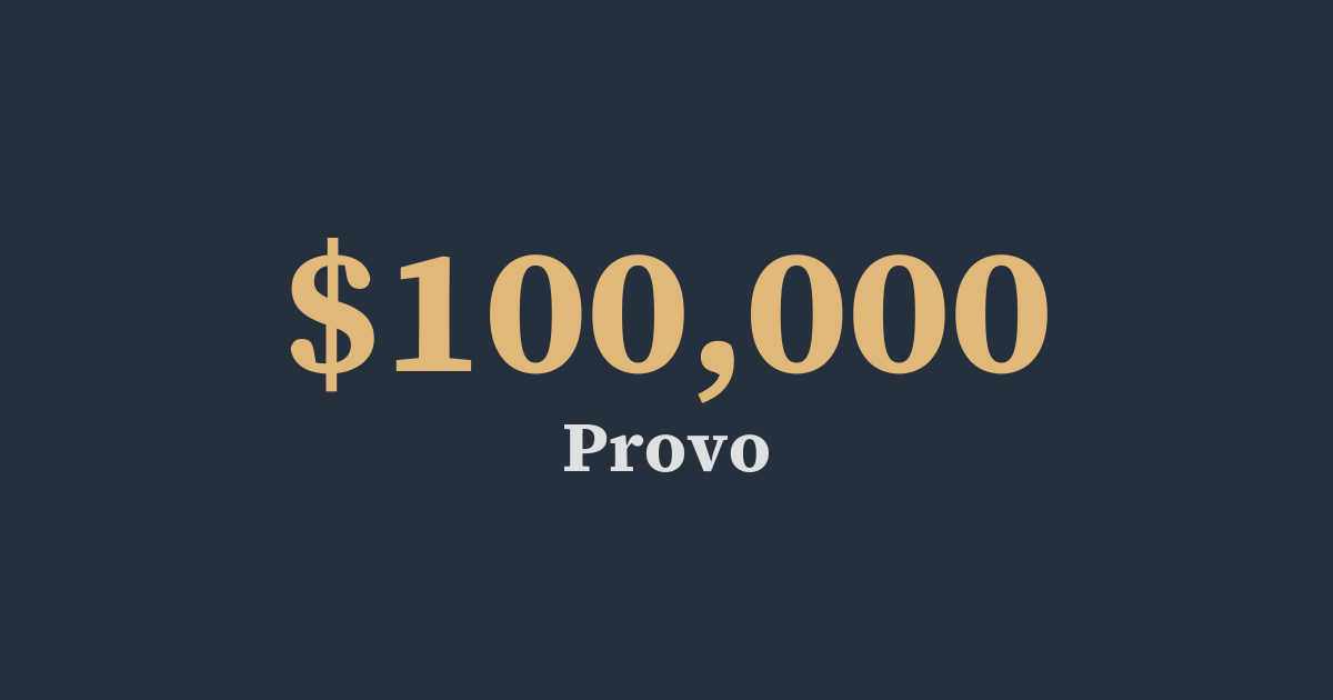 Graphic: by the numbers, Provo