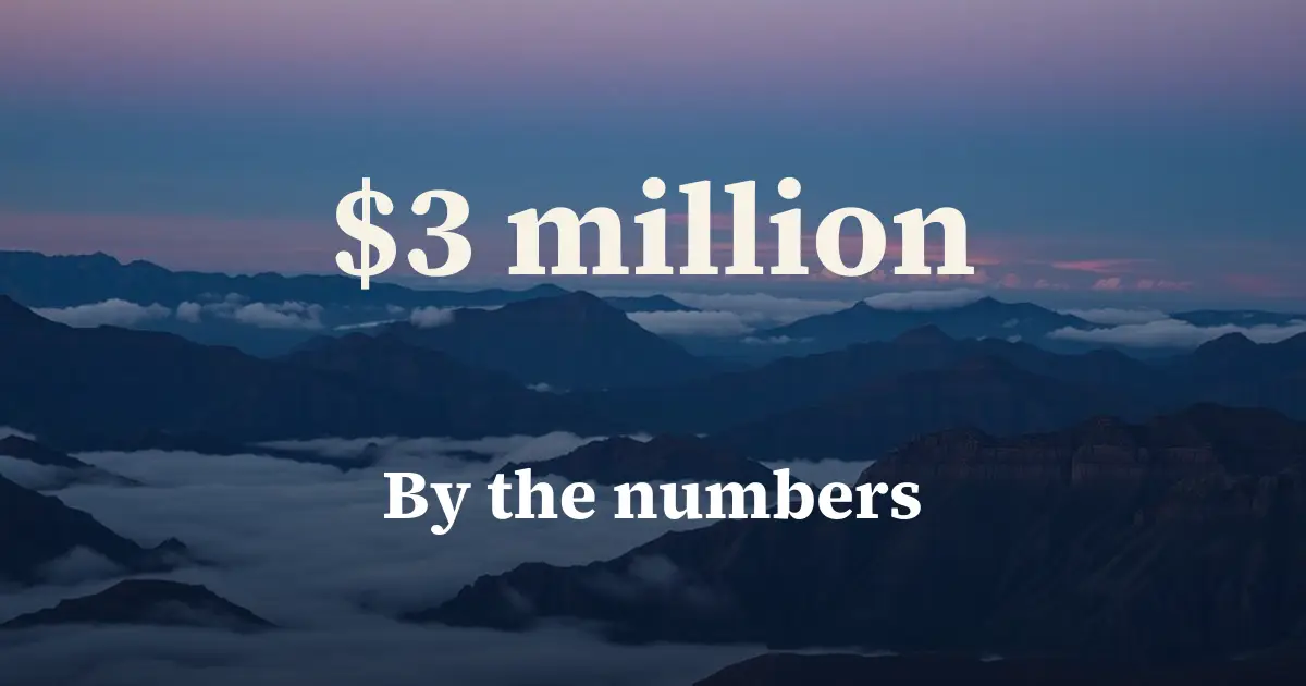 AI illustration: by the numbers