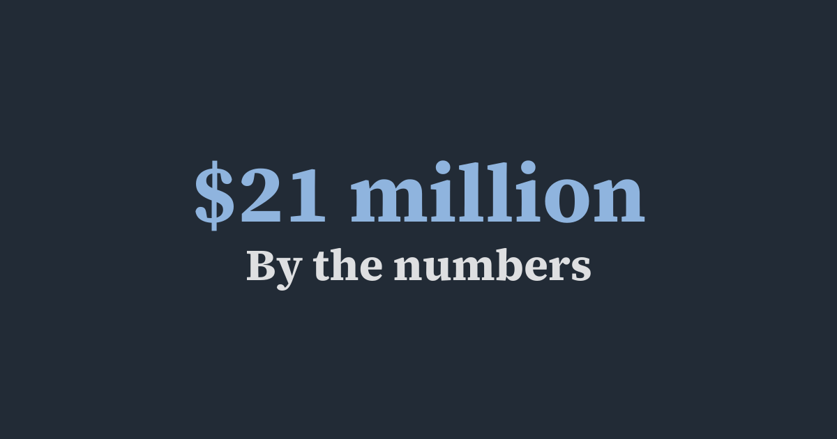 Graphic: by the numbers