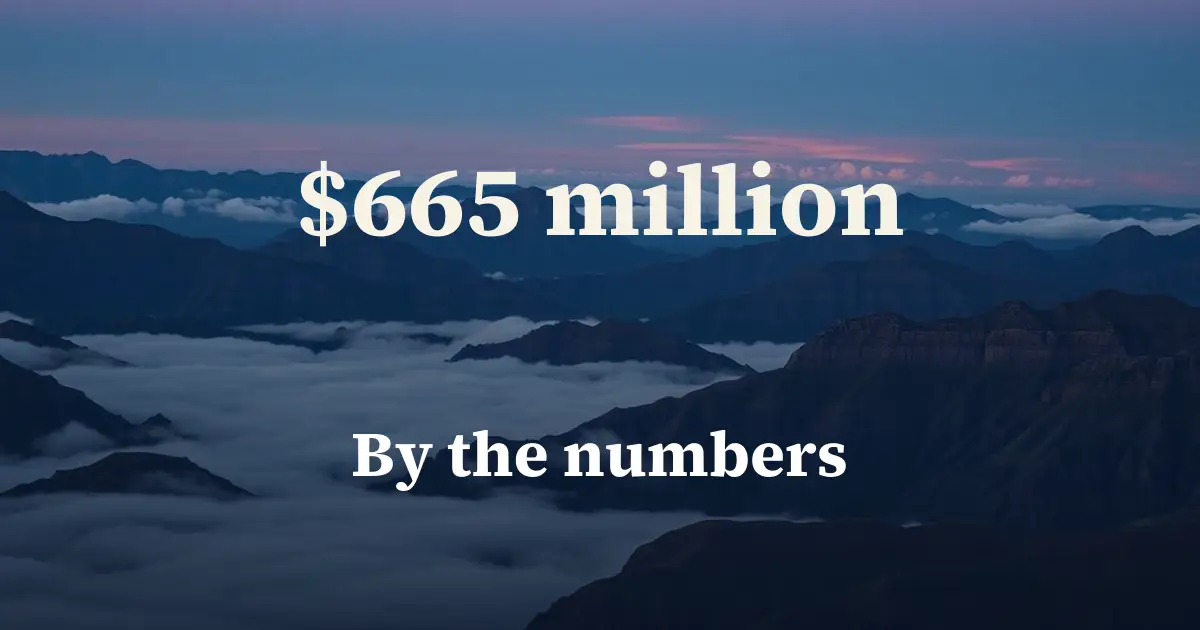 AI illustration: by the numbers