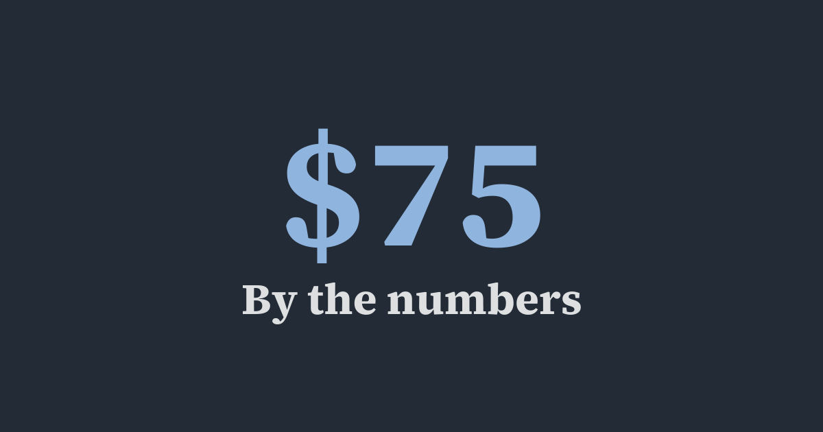 Graphic: by the numbers
