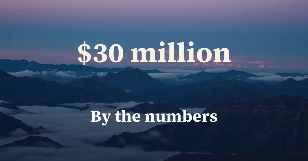 AI illustration: by the numbers